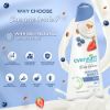 Picture of Everyuth Naturals Body Lotion Sun Care Berries 200ml